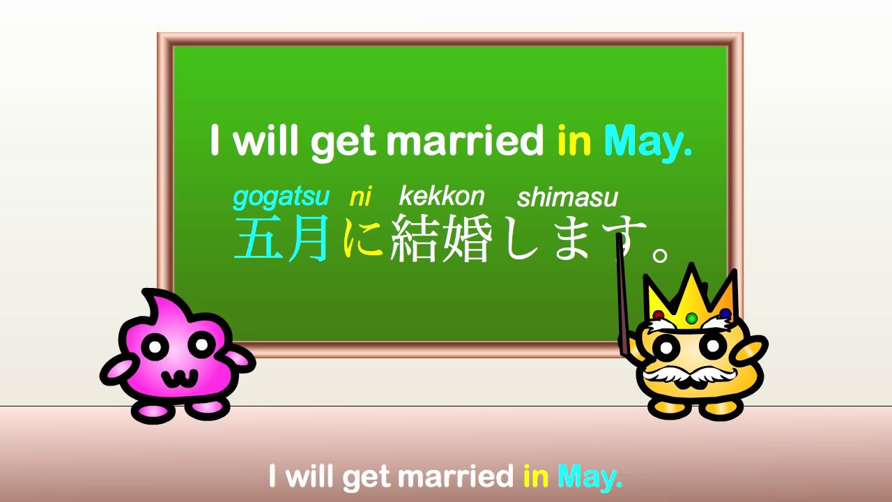 Japanese Grammar - Japanese Particle Ni (に) - time