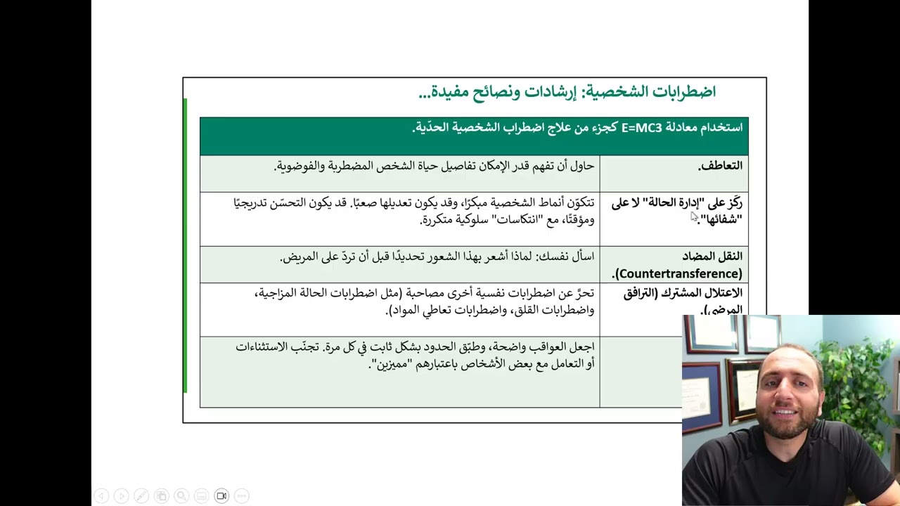 الطب النفسي لأطباء الرعاية الأولية (الحلقة ٥) — اضطراب الشخصية الحدّية (BPD) والأفكار الانتحارية
