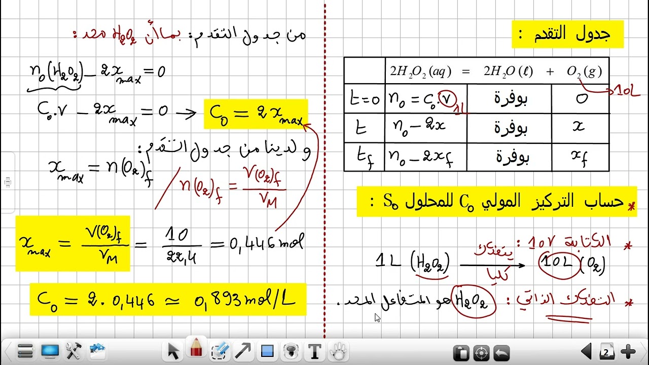 الماء الأكسجيني والكتابة 10 حجوم فكرة مهمة جدا