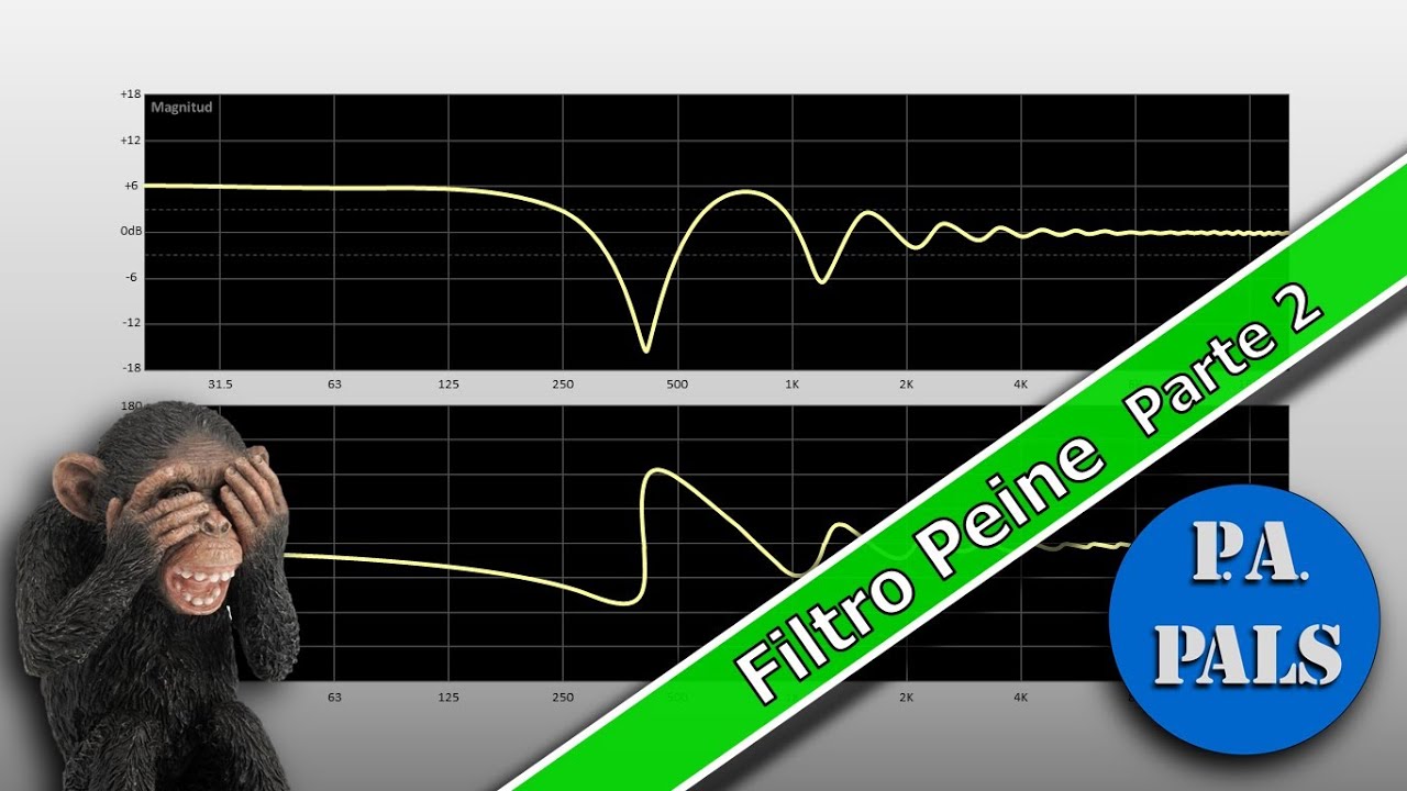 Filtro Peine que es? Parte 2