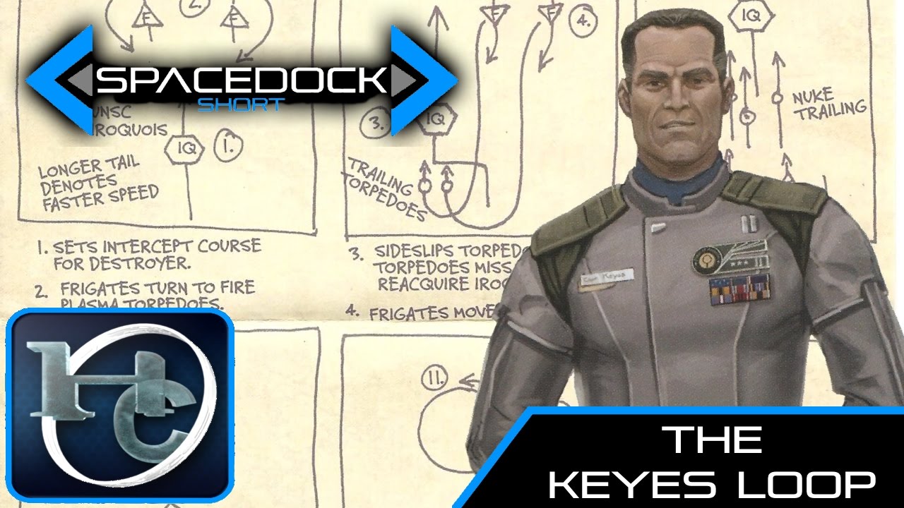 Halo: The Keyes Loop ft. Halo Canon - Spacedock