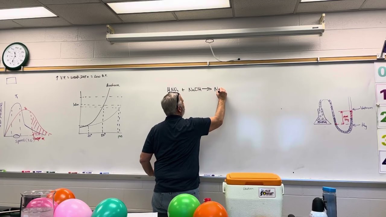 Mr. Hobbs AP Chemistry 3/17/26