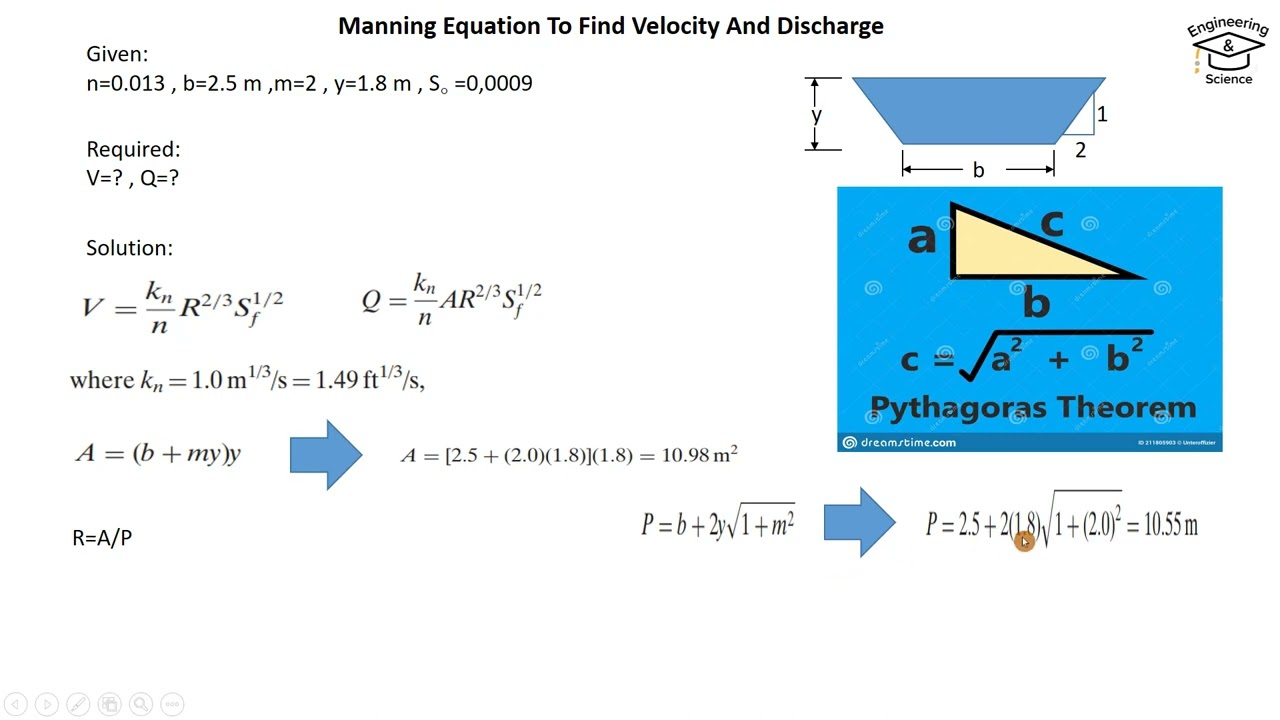 Manning Equation for trapezoidal channel | calculate Velocity and discharge Open Channel Flow