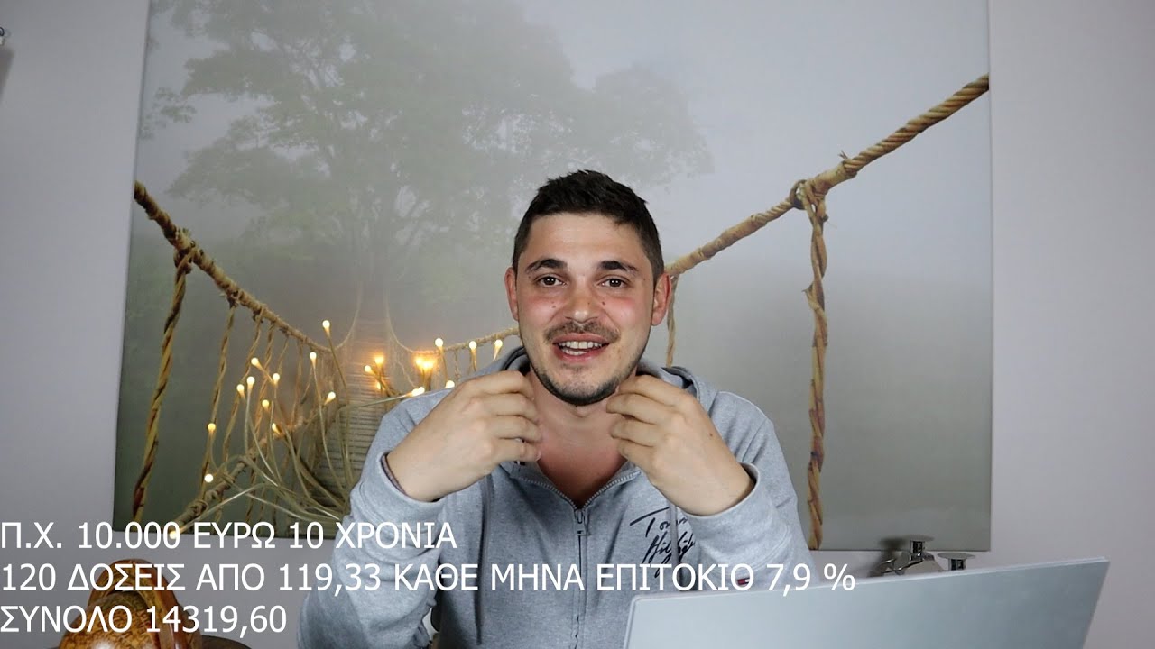 ΔΑΝΕΙΑ-ΠΙΣΤΩΤΙΚΕΣ-ΣΤΕΓΑΣΤΙΚΟ-ΠΡΟΓΡΑΜΜΑΤΑ ΚΙΝΗΤΗΣ-ΟΛΛΑΝΔΙΑ