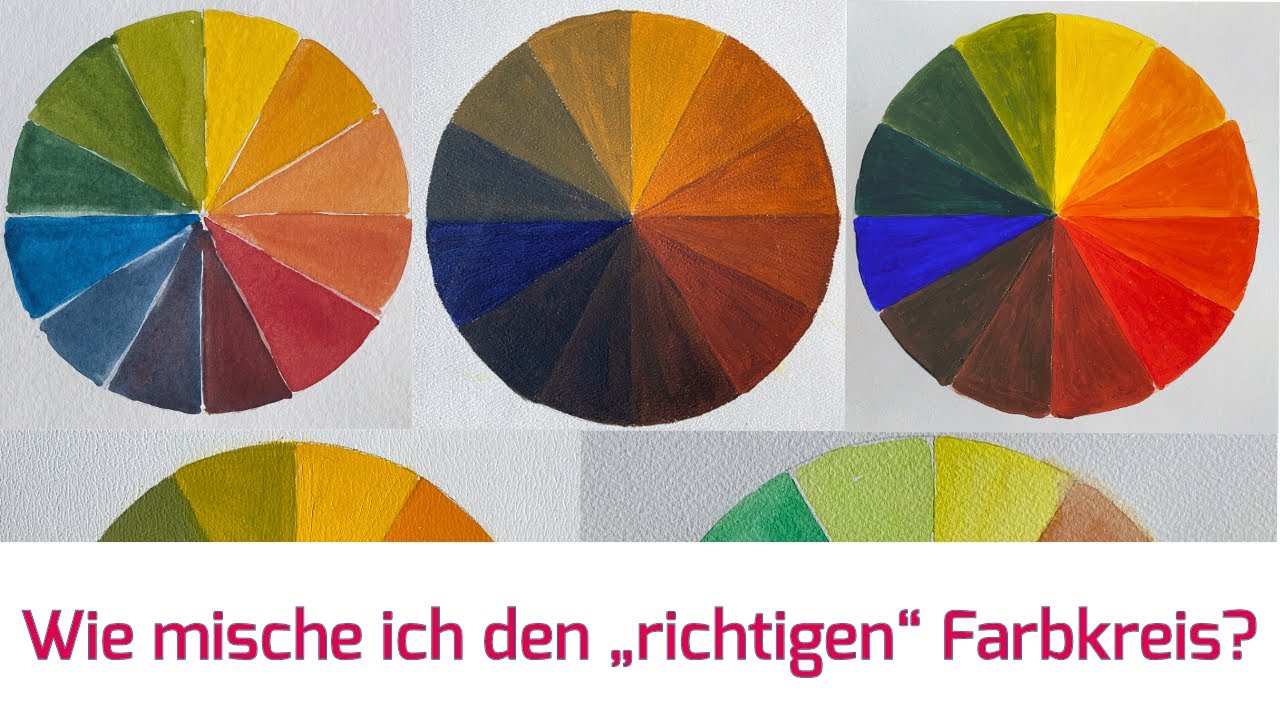 Was ist der  