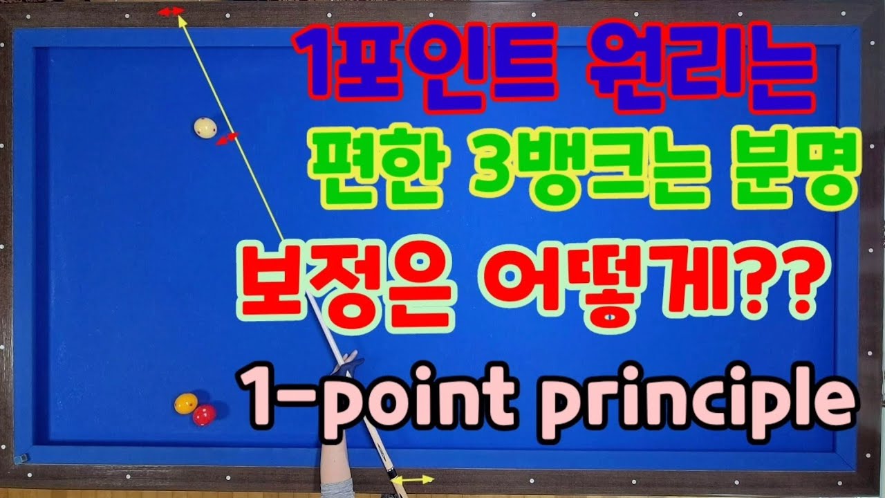 166편.편하고 좋은 3뱅크시스템은 틀림없다 잘못 이해하고 있는 보정방법