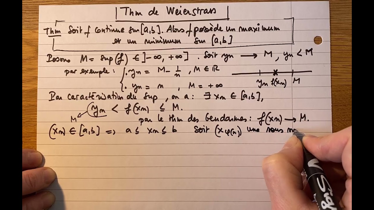 Théorème de Weierstrass démonstration : f continue sur [a,b] atteint ses bornes (admet min et max)
