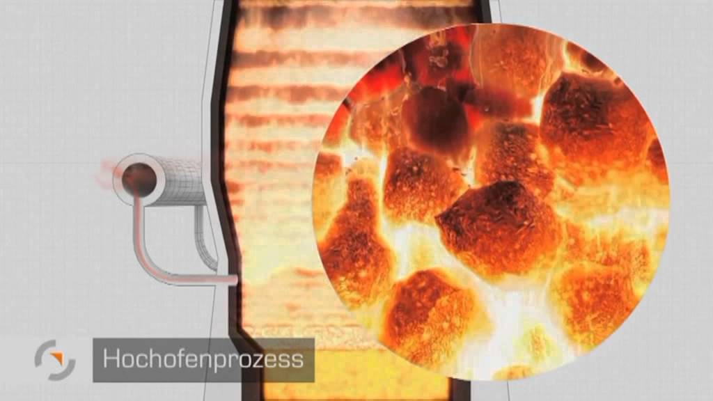 Besichtigung Salzgitter Flachstahl