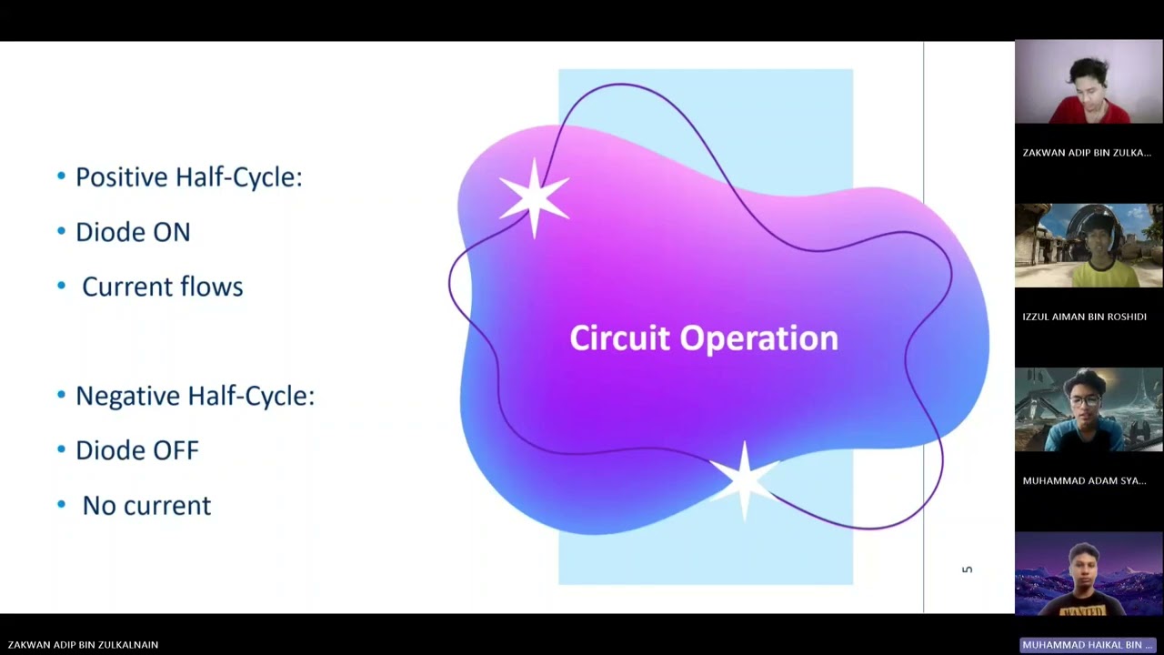 DEE20143-SEMICONDUCTOR DEVICES (GSA 1)