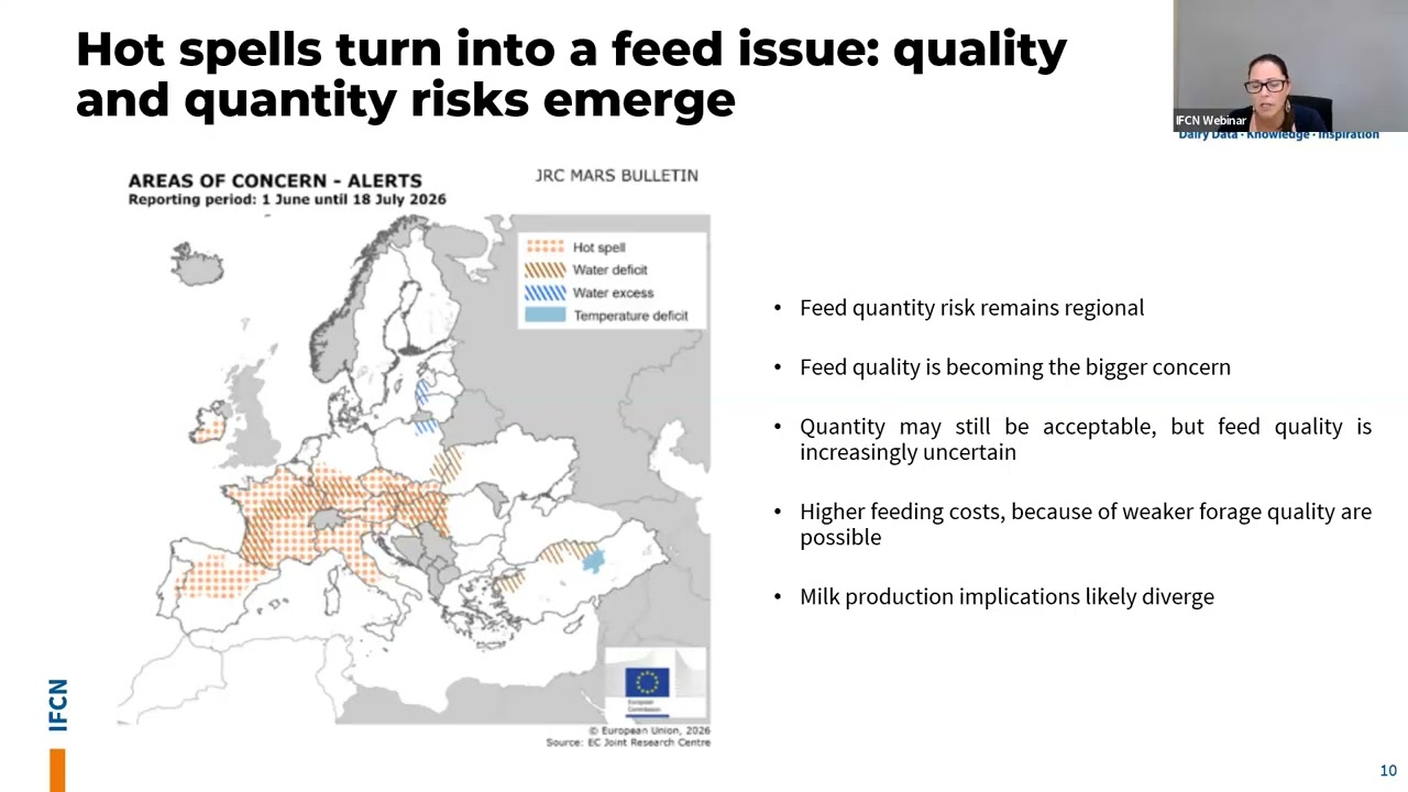 IFCN Milk Price Update Webinar - August 2026