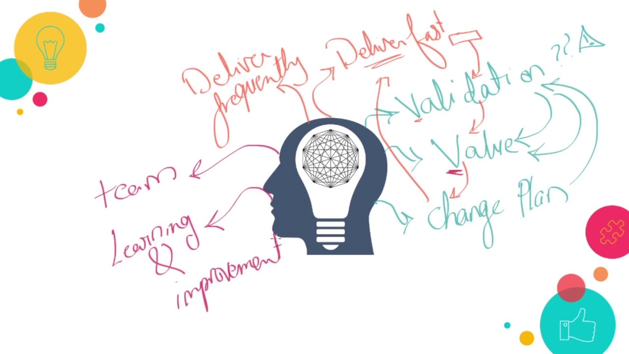 ماهي منهجية الاجايل المرنة ؟ What is Agile Methodology? (بالعربي)
