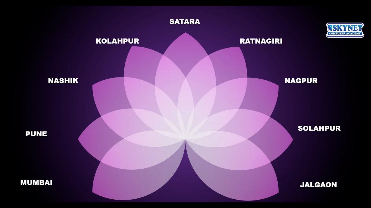 Elegant Lotus Animation in PowerPoint | Beautiful Flower Design in PPT