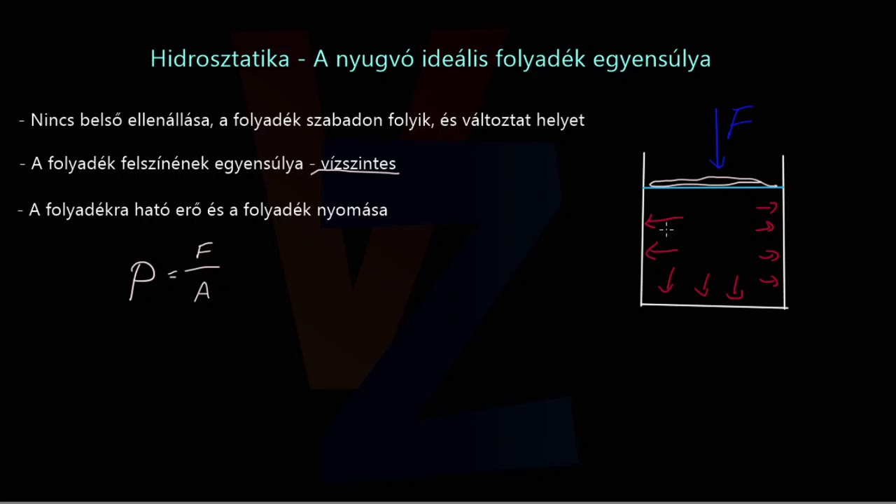 Hidrosztatika, Pascal törvénye, hidrosztatikai nyomás