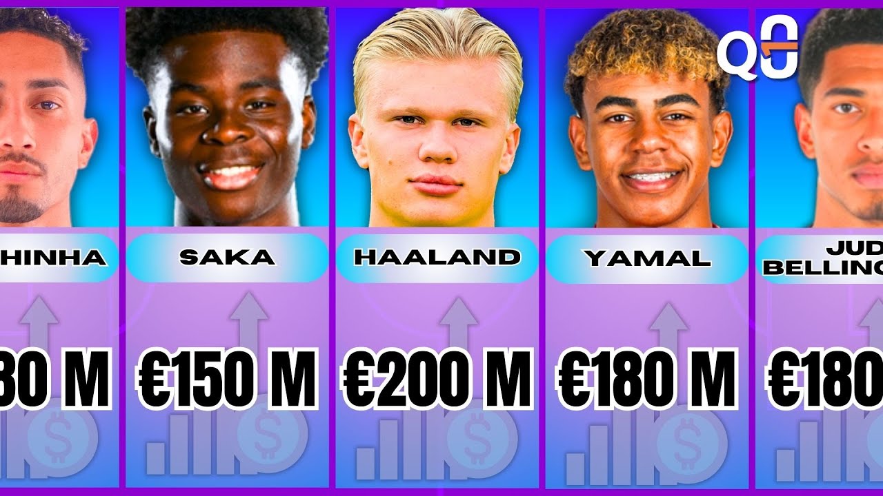 We put the MOST VALUABLE Football Players in the WORLD in One Video [2024-2025 season] || QuizzUp18