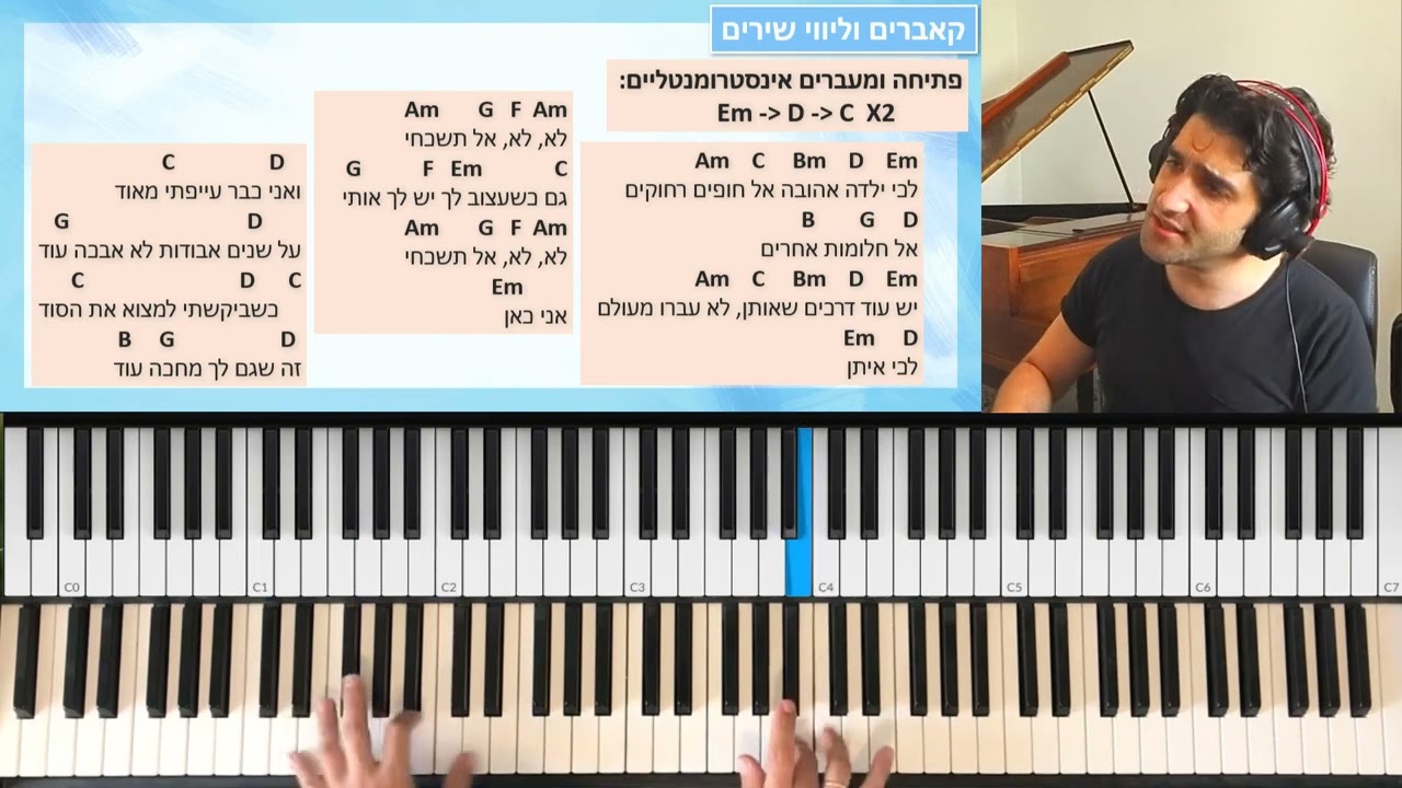 איך לנגן שירים במקצב 6/8 בפסנתר או באורגנית