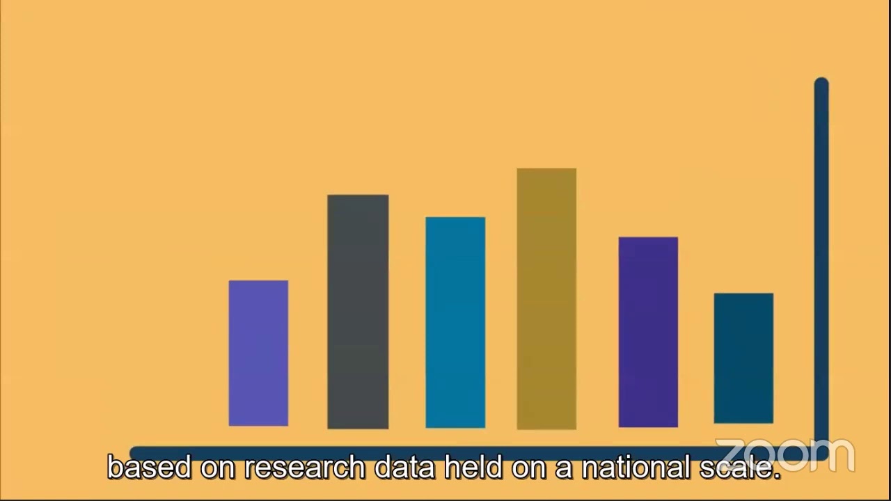 RDM Webinar Series 2021 - Data Management Planning for Researchers
