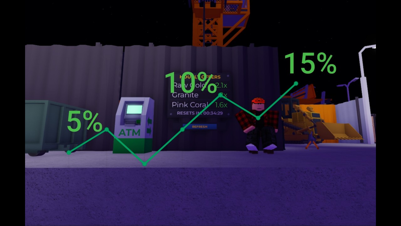Increase your earnings Refinery Caves 2