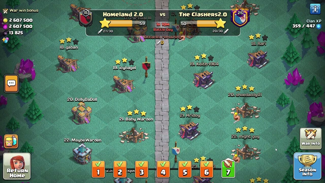 We Crushed CWL