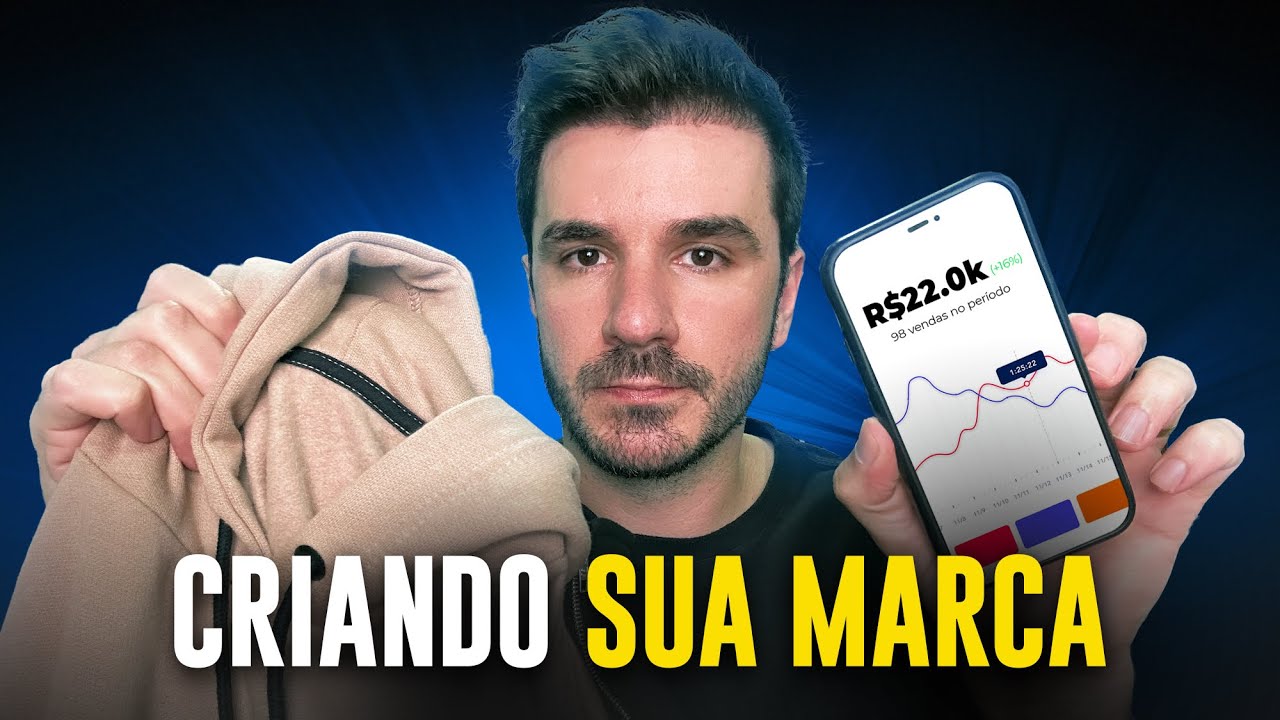 COMO CRIAR UMA MARCA DO ZERO EM 3 PASSOS (EM 2024)