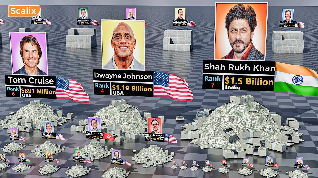 Top 30 Richest Actors in the World 2025