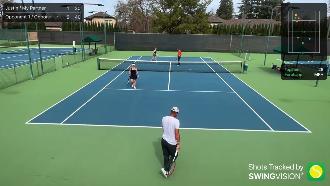 2026 USTA NorCal 8.0 Mixed Match 3/1/2026