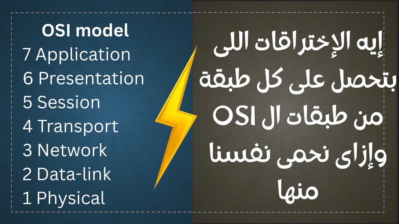 ايه انواع الإختراق اللى بتتم على كل طبقة من طبقات ال osi model وكيفية الحماية منها