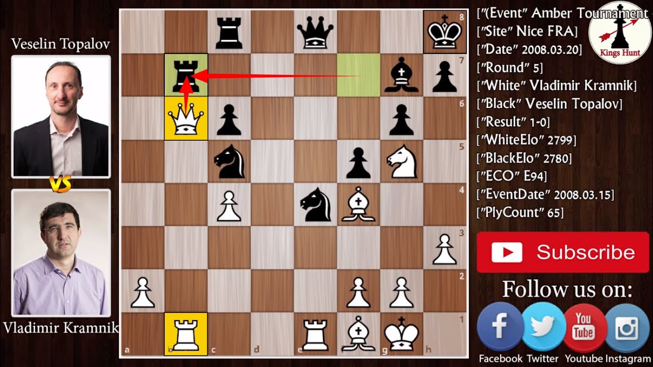 Top Level Queen Sacrifice | 2800+ rated players | Kramnik vs Topalov 2008