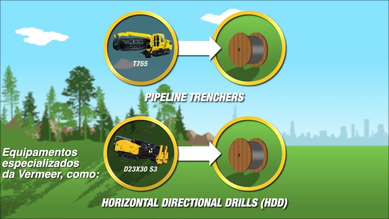 Soluções Vermeer para todas as etapas da construção de pátio solar.