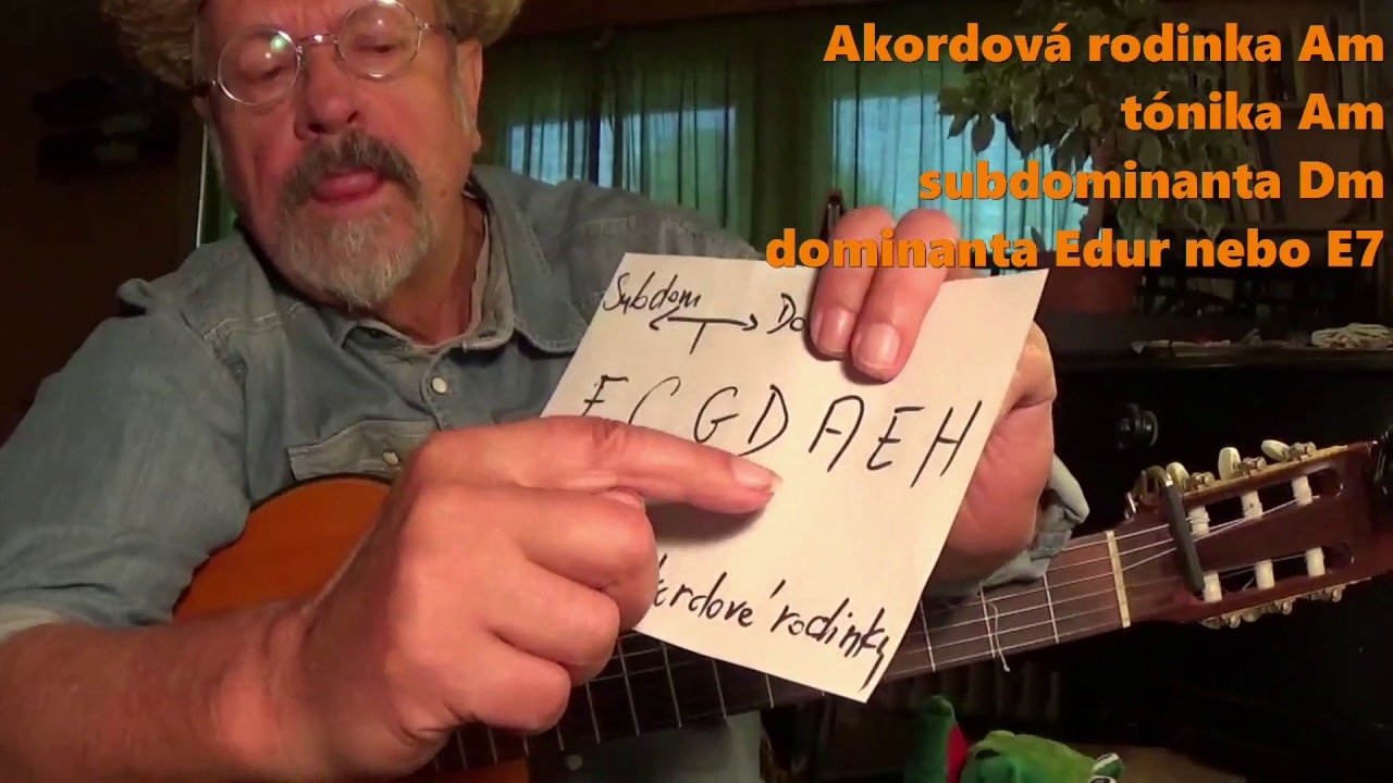 14. lekce, KYTARA PRO ZAČ. Petr Jánský. Mollová tónina, Vlajka, polka, Jetelíček, Svou lásku, Bedna.
