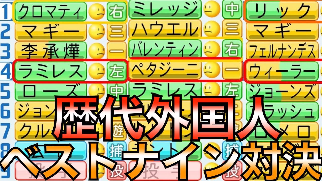 13球団の歴代外国人だけでチームを組んだらどこが強いのか？日本シリーズやってみた【eBASEBALLパワフルプロ野球2020】