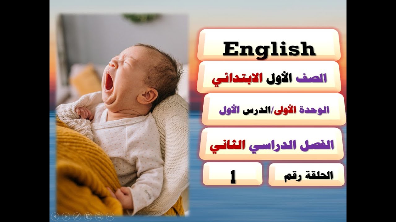 1- الدرس الأول/الوحدة الأولى/English/الصف الأول الابتدائي/ترم ثان/منهج جديد/بطريقة تفاعلية أبوية!!!!