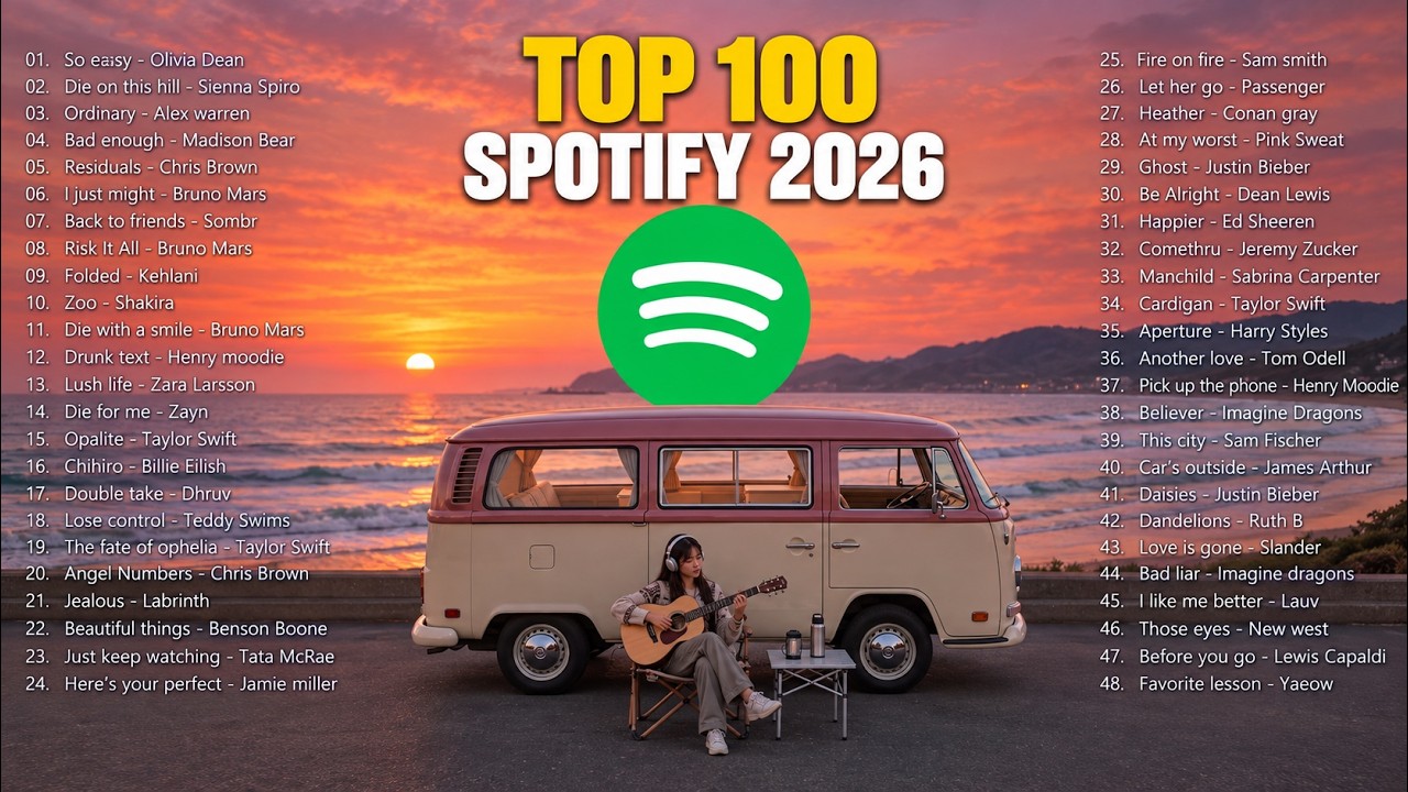 🎶 Spotify Hits Music 2026 | Top 100 English Songs | Trending Pop Hits | Viral TikTok Music