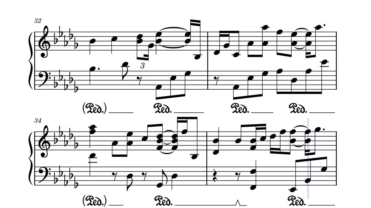 Video score APRENDRE _ de  pepitabonet64/ suno #partiturapiano,
