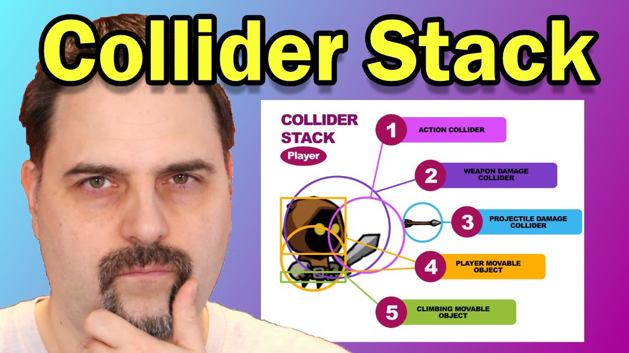 Discover Collider Stacks in Unity! - My Collider Strategy