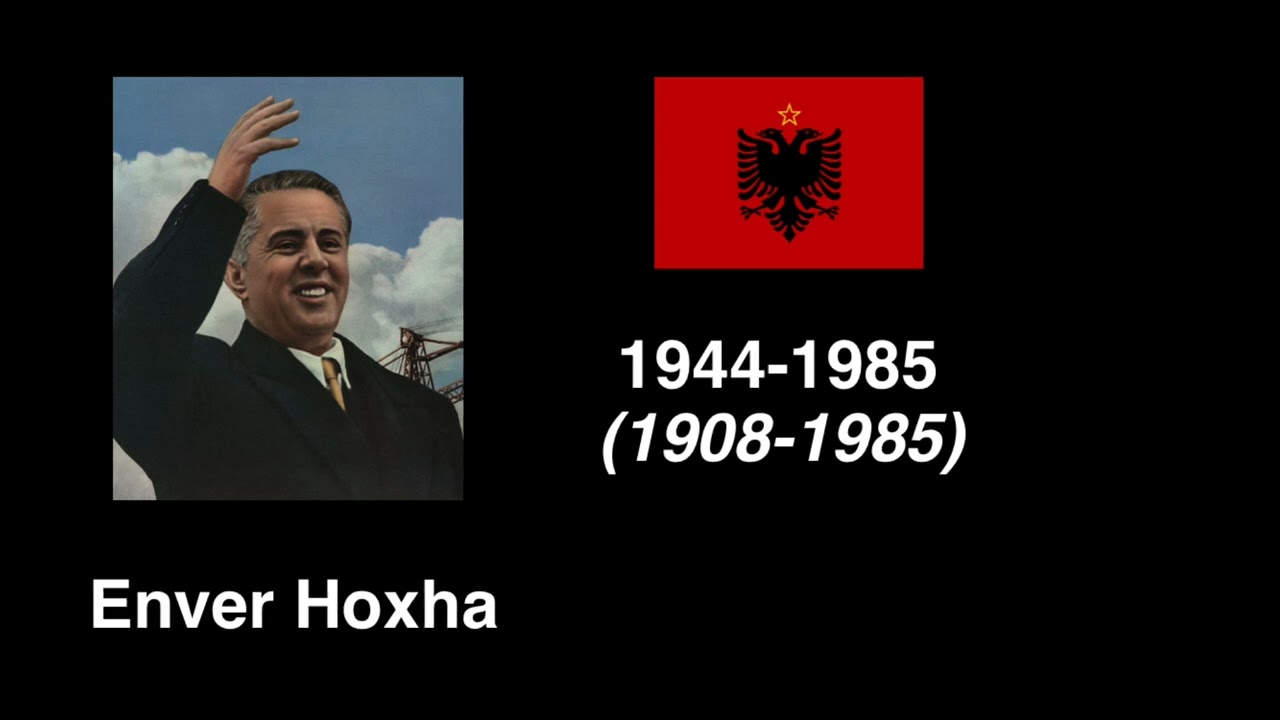 Voices Of European Dictators