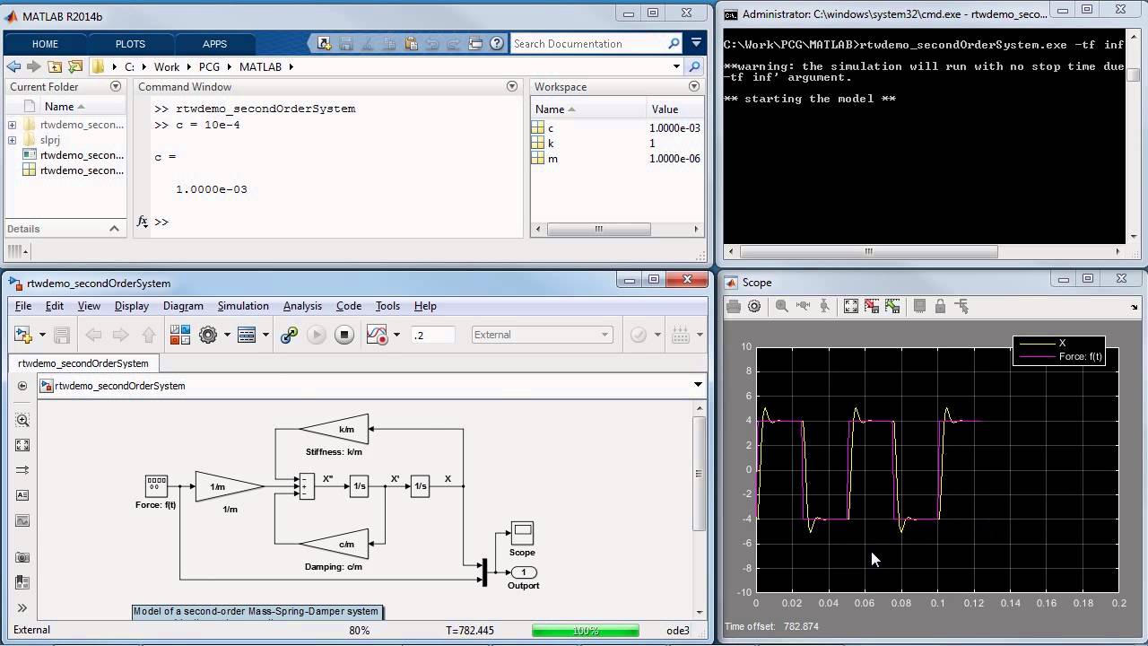 Introduction to Simulink Coder