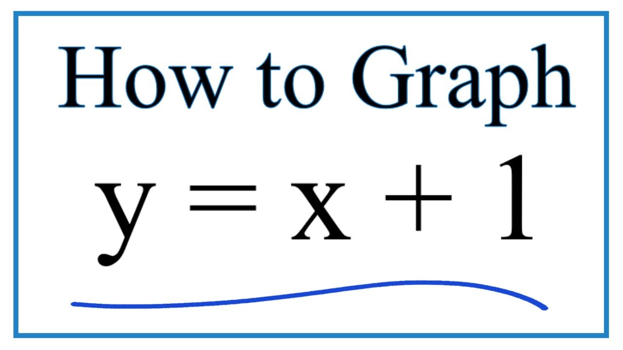 How to Graph y = x + 1