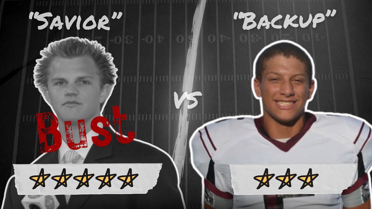 Investigating the Accuracy of College Football Recruiting Rankings