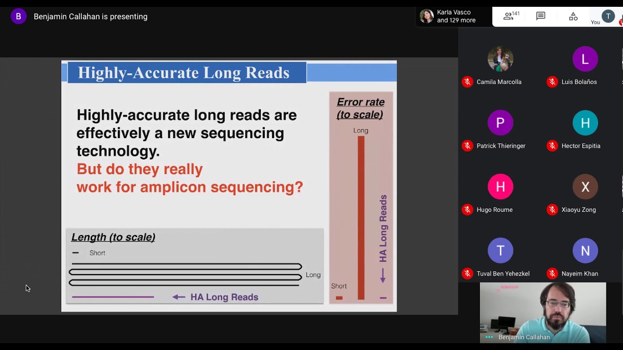 High Resolution Metagenomic Sequencing using DADA2 and LoopSeq