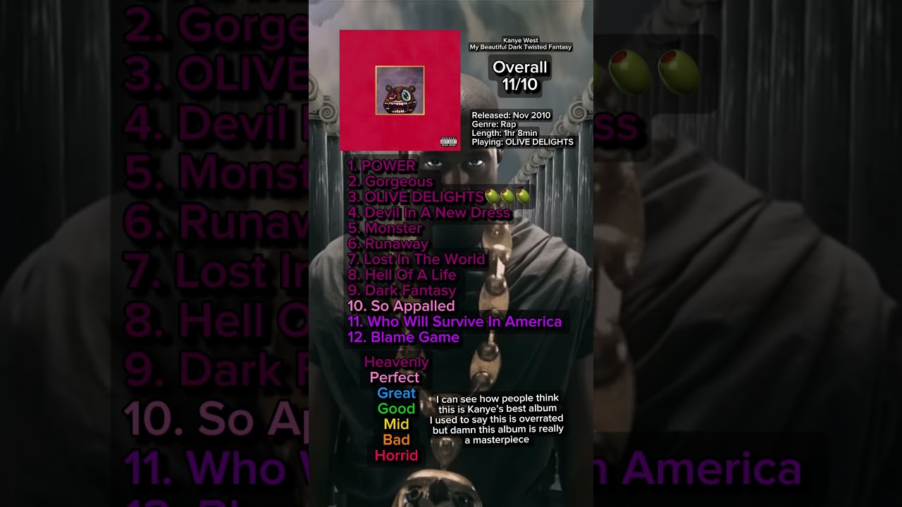 My Beautiful Dark Twisted Olives By Kanye West Album Review #mbdtf #kanye #kanyewest #ye #rap