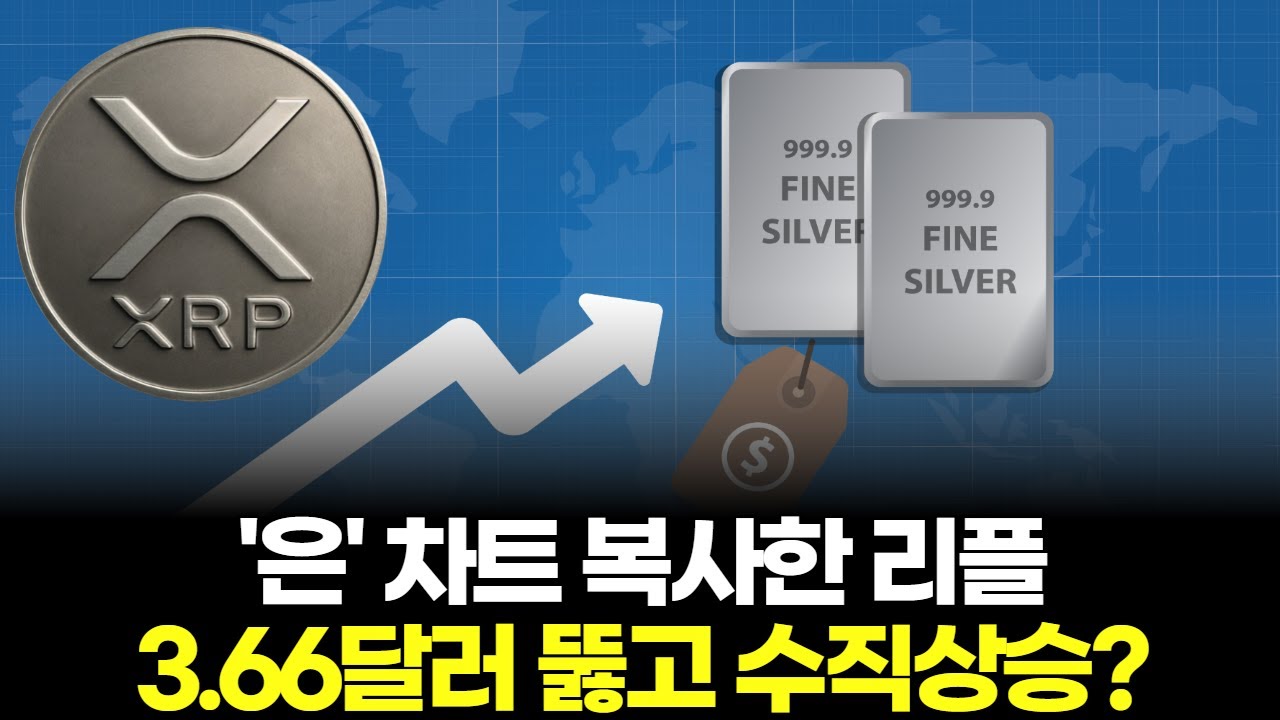 '은' 차트 복사한 리플...3.66달러 뚫고 수직상승?
