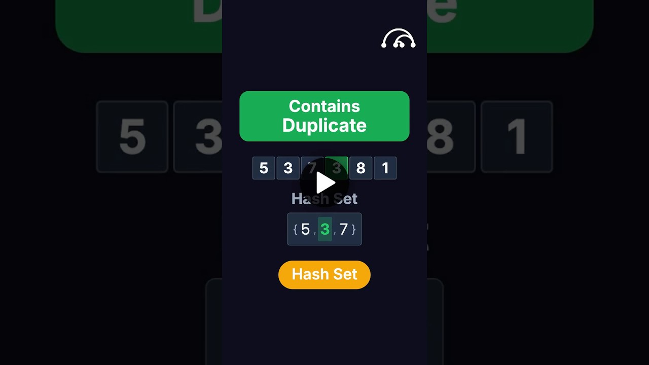 Contains Duplicate | LeetCode 217 | Blind 75 #leetcode #codinginterview #faang