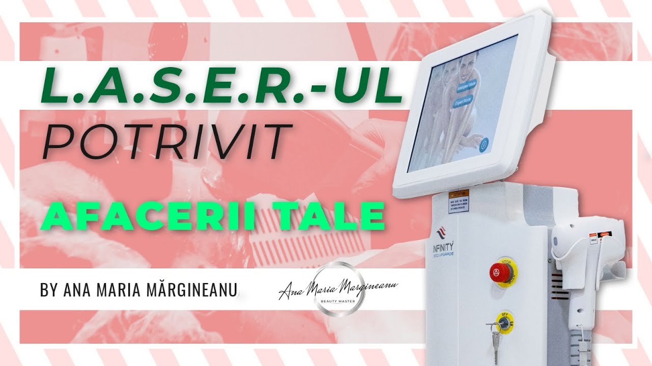Laserul potrivit afacerii tale