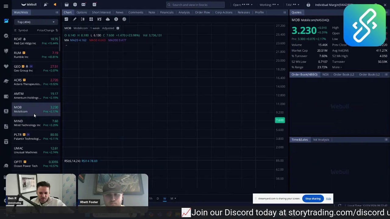 Kickstart Your Trading Today: $RUM $RCAT $TSLA $PLTR $MSTR $BTC $NVDA & More!