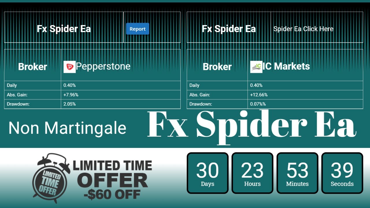 Fx Spider Ea Live Testing 2021 Non Martingale Ea