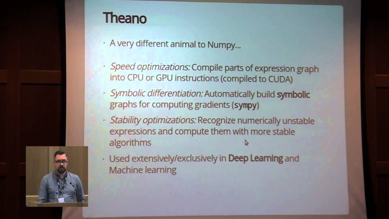 An Introduction to GPU Programming using Theano
