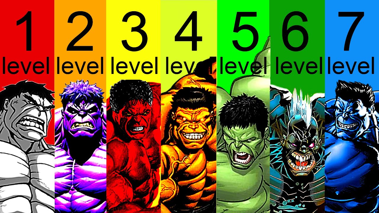 Les 7 Niveaux de Transformations de Hulk