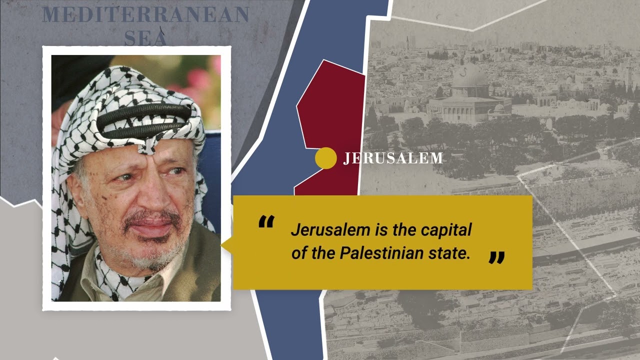 1959-1988 | Who Are The PLO And Fatah?