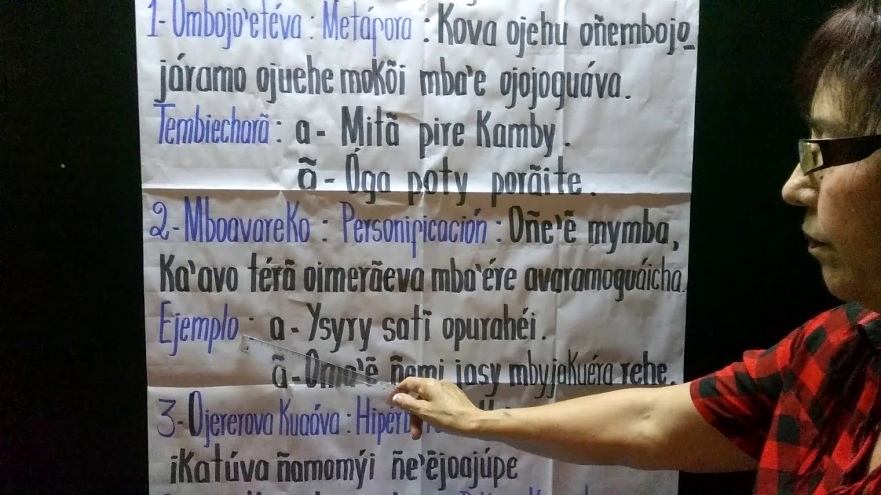 Lección 32 Figuras literarias Ñe'êjoajukatu