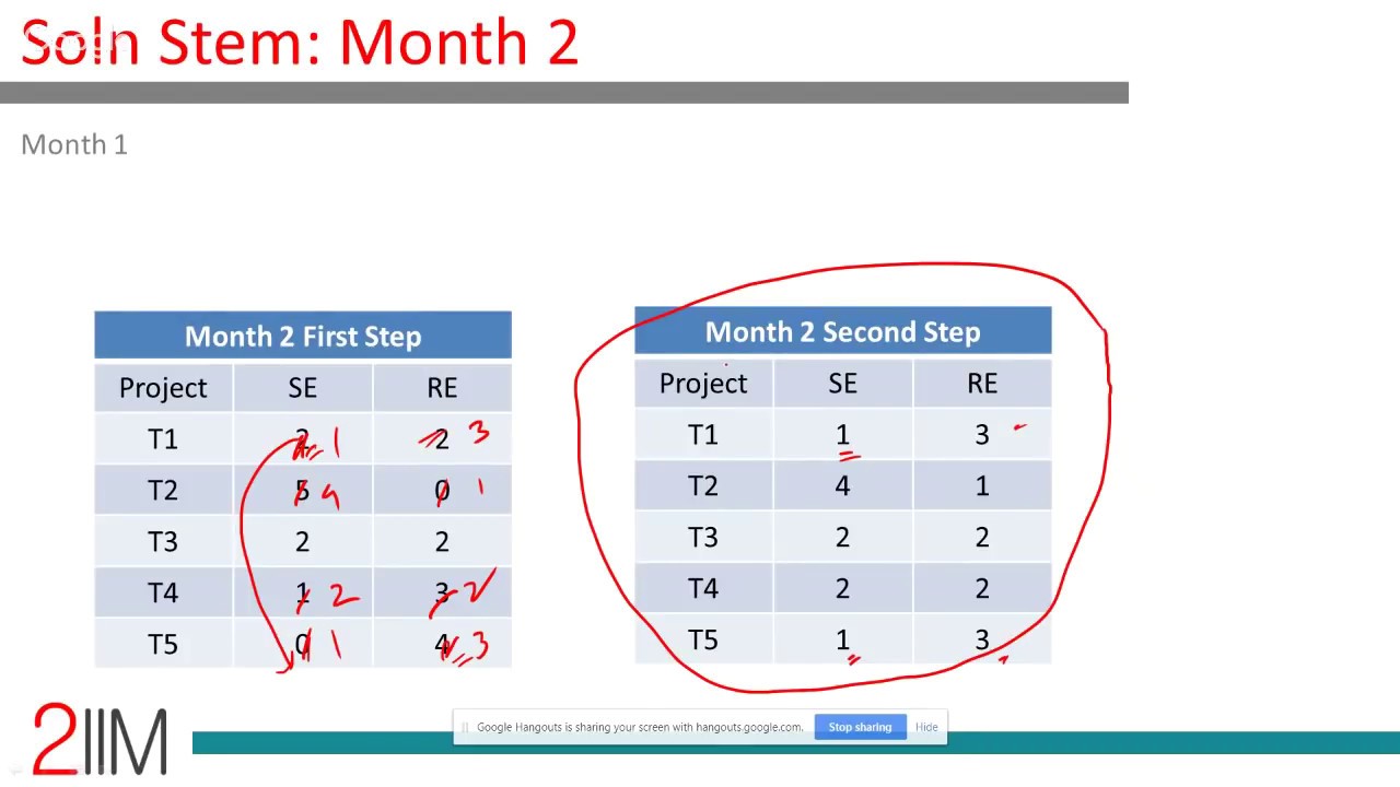 CAT Preparation - DILR Solution for IIMCAT 2017 - Slot 1 ( Set 5 and Set 6)